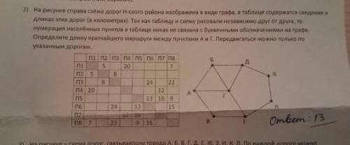 Если что, ответ неправильный!​