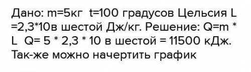 Водяной стоградусный пар массой 5 кг конденсируется.Какое количество теплоты при этом выделяется реш