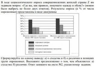 КЛАСС ГИА ПО ОБЩЕСТВУ