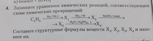 4. Запишите уравнения химических реакций, соответствующихсхеме химических превращений:​