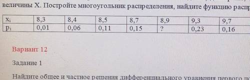 с алгеброй, очень нужно. Вычислите неизвестную вероятность, математическое ожидание, дисперсия, сред