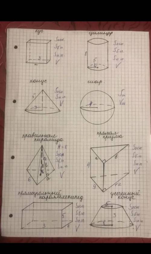 Вообще не понимаю. решить нужно