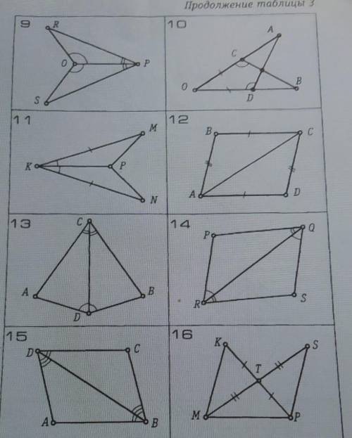 10.11.12.16 доказать по 3 признакам. Рисунок с чертежом и дано с выводом