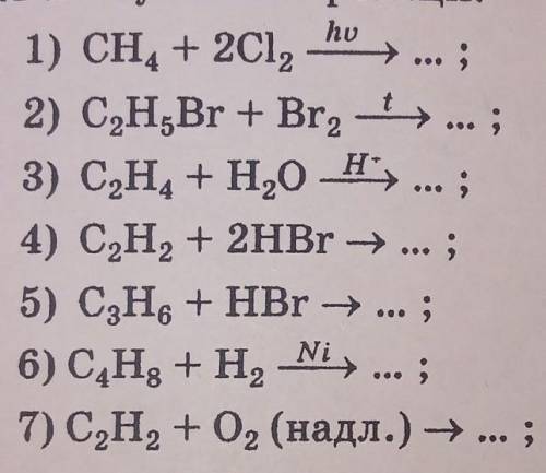 Допишіть схеми реакцій, складіть хімічні рівняння та вкажіть назву кожної реакції ​