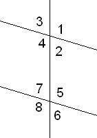 Известно, что две параллельные прямые пересечены третьей прямой. Если∢2=33°,то ∢6= °.