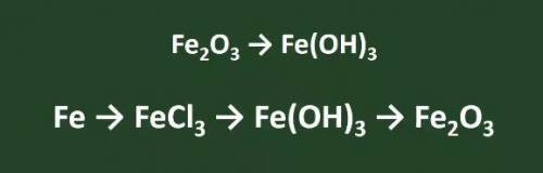 Fe2O3 -> Fe(OH)3 Fe -> FeCl3 -> Fe(OH)3 -> Fe2O3