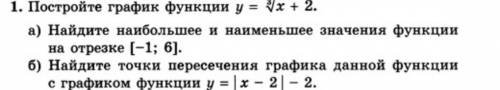 1. Постройте график функции у =3 корень x + 2. a) Найдите наибольшее и наименьшее значения функции