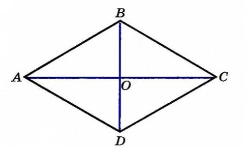 МОЖНО С ФОТО Найдите углы ромба АВСД, если его диагонали АС =8√3 см, ВД =8.