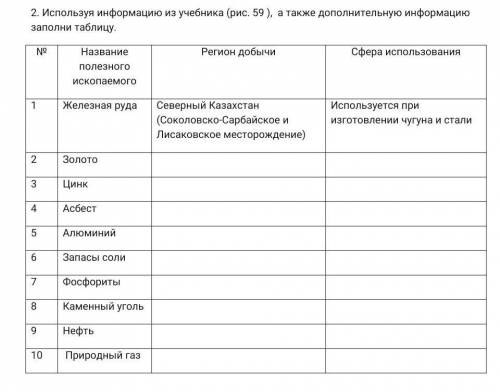 Используя информацию из учебника (рис. 59 ), а также дополнительную информацию заполни таблицу. Сдел