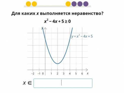 Х2-4Х+5> ИЛИ РАВНО 0 С УЧИ РУ