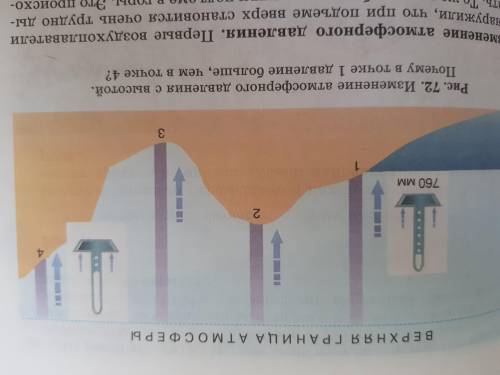 Почему в точке 1 давление больше , чем в точке 4