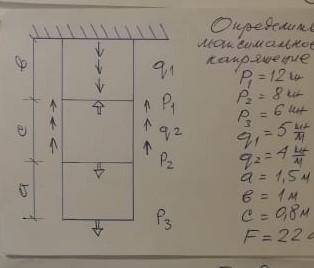 Теорет механика. Определить максимальное напряжение. (F=22 см^2) 1)Определение опорной реакции сумма