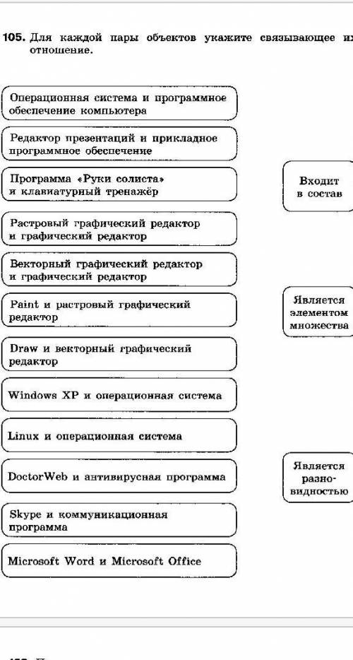 Нужна в получении информации​