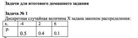 Нужна по статистике Дискретная случайная величина X задана законом распределения: (представлено ниже