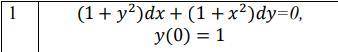 Найти решение задачи Коши для уравнения, удовлетворяющее начальным условиям.