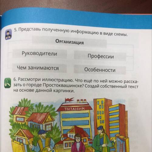 задание 5. по сказке Простоквашино и его жители. Ферма. Лесопилка. Военный завод. Торговый центр. Мэ