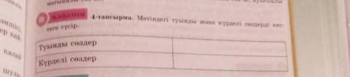 4-тапсырма. Мәтіндегі туынды жане күрделі сөздерді кестеге түсір СРООООЧЧОО