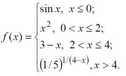 Задана функция f(x). Найти точки разрыва функции, если они существуют.