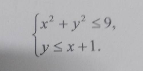 Изобразите на координатной плоскости множество решений системы неравенствх²+у²≤9у≤х+1​