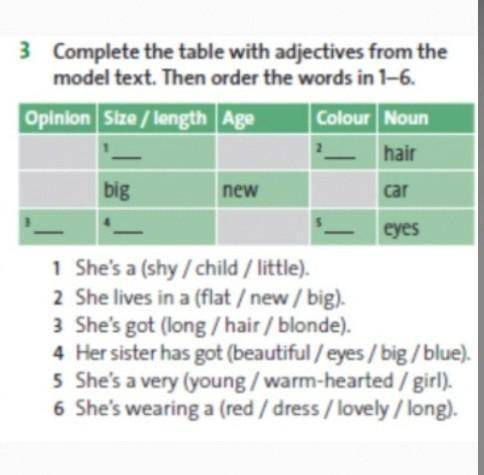 Complete the table with adjectives from the model text. Then order the words in 1-6. 1 She's a (shy