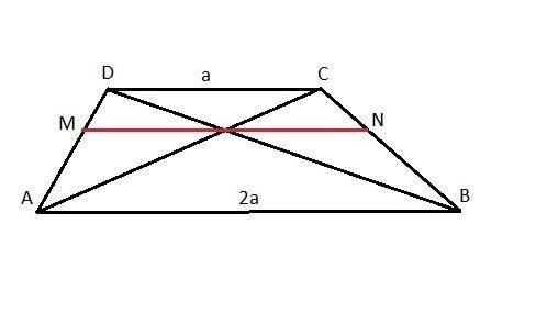 Длины оснований трапеции ABCD относятся друг к другу, как AB : CD = 1:2. Через точку пересечения диа
