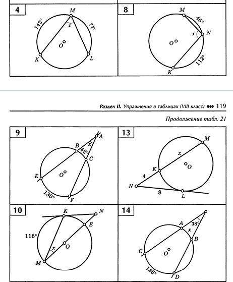 Выполнить задачи по геометрии. Э.Н.Балаян Геометрия задачи на готовых чертежах для подготовки к ГИА