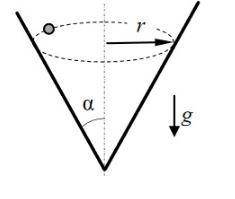 В вертикальном конусе α между вертикально и образующей вращается маленький шарик по окружности радиу