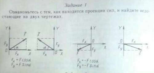 Физика ознакомьтесь с тем как находятся проекции сил и найдите недостающие на двух чертежах ​