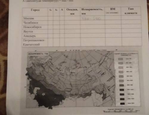 1) Используя климатическую карту России карты учебника карта испаряемости заполнить таблицу 2) сдела