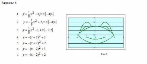 сделать файл в excel По условию графики 4,5,6,7 до пересечения с графиком y=-1/8x^2+2 x€(-4;4)