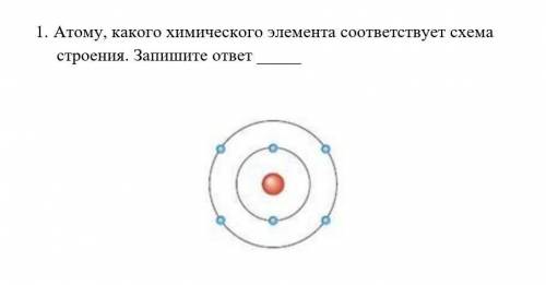 Атому какого химического соответствует схема строения.​