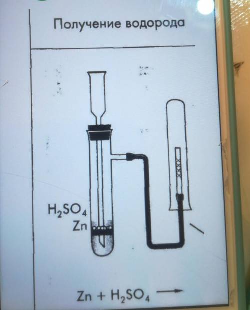 На рисунке изображён лабораторный получения водорода Завершите уравнения реакций​