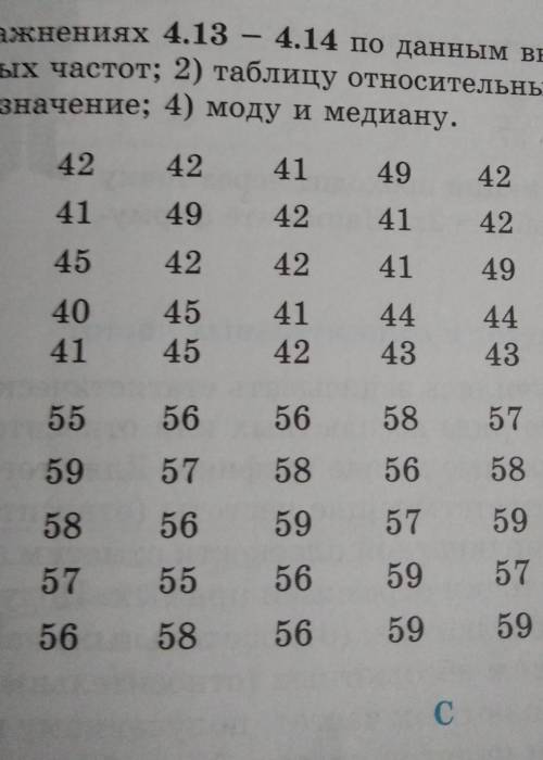 4.13 В упражнениях 4.13-4.14 по данным выборки найдите 1) таблицу абсолютных частот 2) таблицу относ