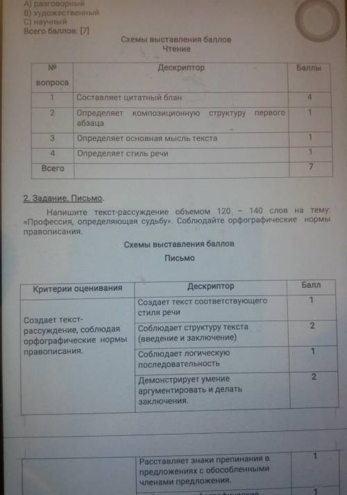 Всего 2. Задание ПисьмоНапишите текст рассуждение объемом 120 - 140 слов на тему:«Профессия, определ