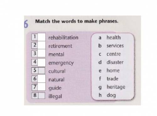 Match the words to make phrases retirementmentalemergencyculturalnaturalguideillegala healthb servic