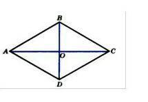 Найдите углы ромба АВСD если его диагонали АС и ВС равны 8 и 8V3/3​(Геометрия)