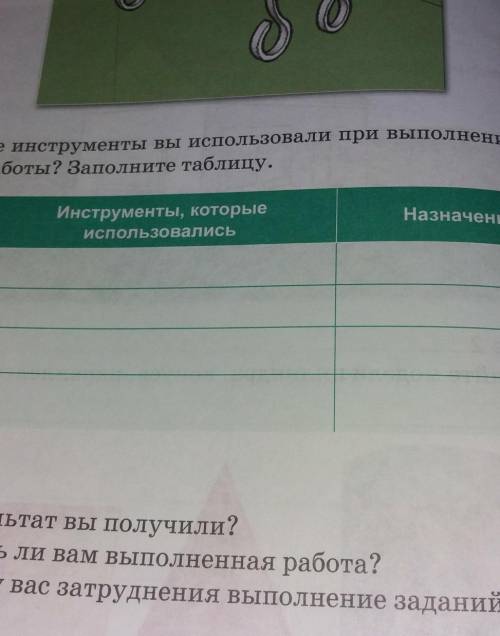 Какие инструменты вы использовали при выполнении проектной работы ? заполните таблицу ​