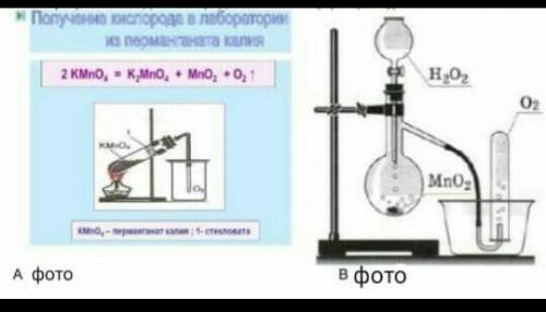 (í) Какие методы сбора кислорода показаны на рисунках A и B, и на чем основаны физические свойства с