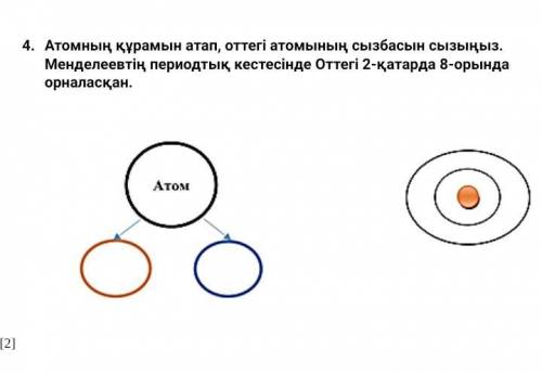 Назовите состав атома и нарисуйте схему атома кислорода. В периодической таблице Менделеева кислород