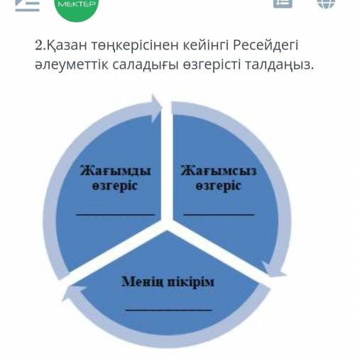 2.Қазан төңкерісінен кейінгі Ресейдегі әлеуметтік саладығы өзгерісті талдаңыз .​