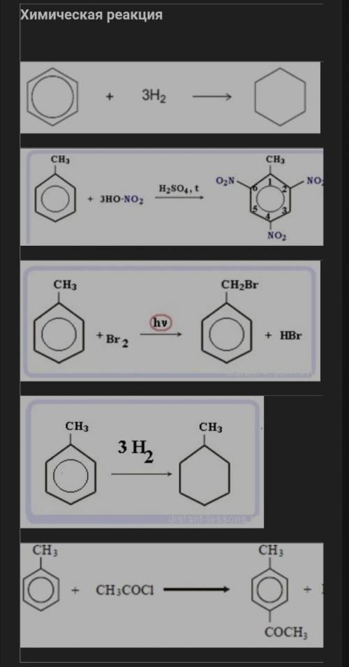 Определите тип химической реакции для бензола и его гомологов❗❗❗​