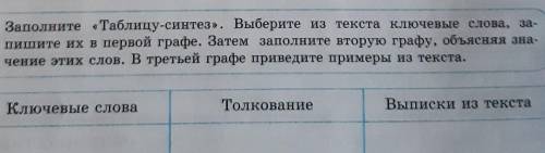 класс заполните Таблицу синтез. Выберите из текста ключевые слова​