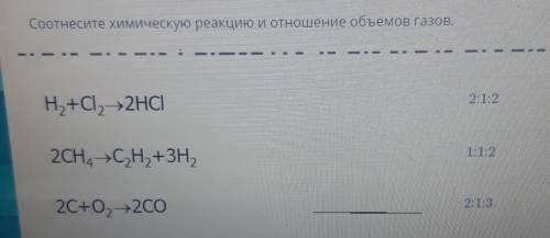 Соотнесите химическую реакцию и отношение объемов газов.​