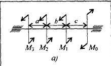 ХЕЛП параметры:(a=b=c м) 1,9(Р1 кВт)2,9(Р2 кВт)3,4 (Р3 кВт) 3,9