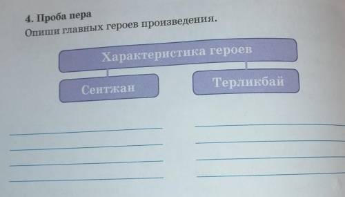 4. Проба пера Опиши главных героев произведения.Характеристика героевСейтжанТерликбайЛитература