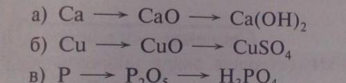 Напишите уравнения химических реакций соответствующих следующим превращениям​