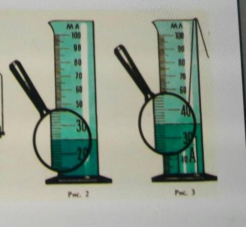 6. На рисунке показано измерение массы и объема твердого тела А.А)Рис. 1Р 2Р 3А) Запишите объем жидк