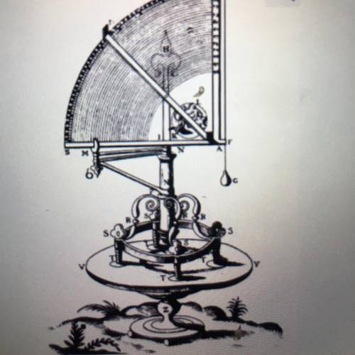 Який давній астрономічний прилад зображено на малюнку?