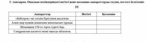 оқылым мәтіндеріндегі негізгі және қосымша ақпараттарды тауып,кестеге белгіленіз көмектесіндерші​