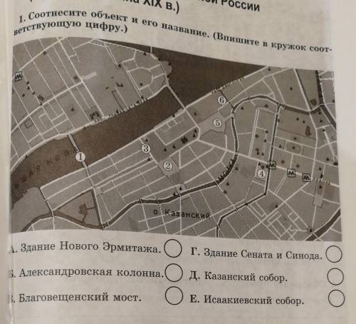 Соотнесите объект и его название впишите в кружок соответствующую цифру ​